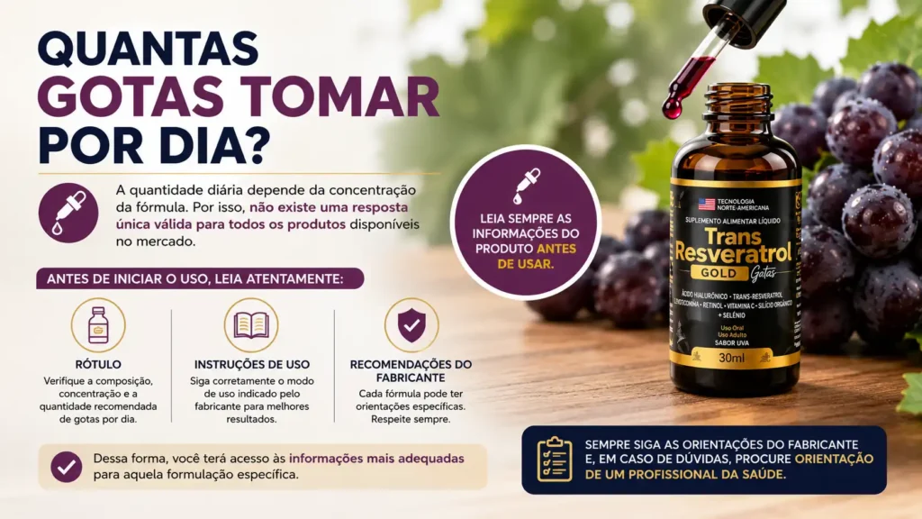 Trans Resveratrol Gota- Quantas Gotas tomar por dia