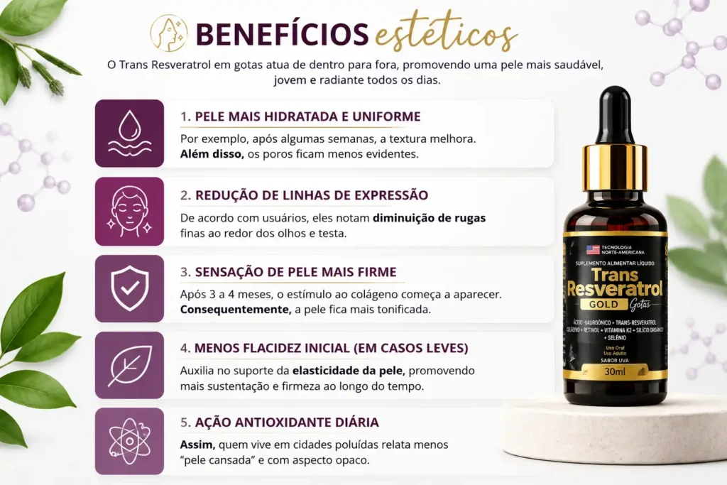 beneficios do Trans Resveratrol gota
