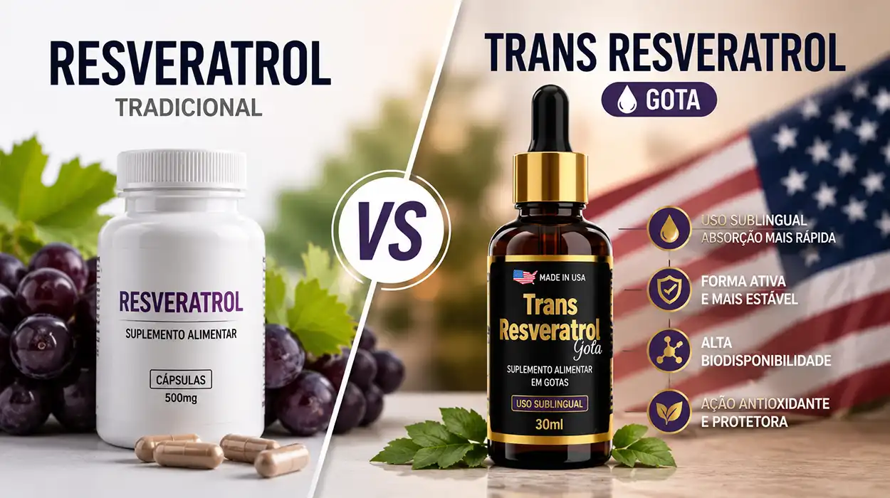 Resveratrol x Trans Resveratrol Gota: comparação entre suplemento tradicional em cápsulas e trans resveratrol em gotas com uso sublingual.
