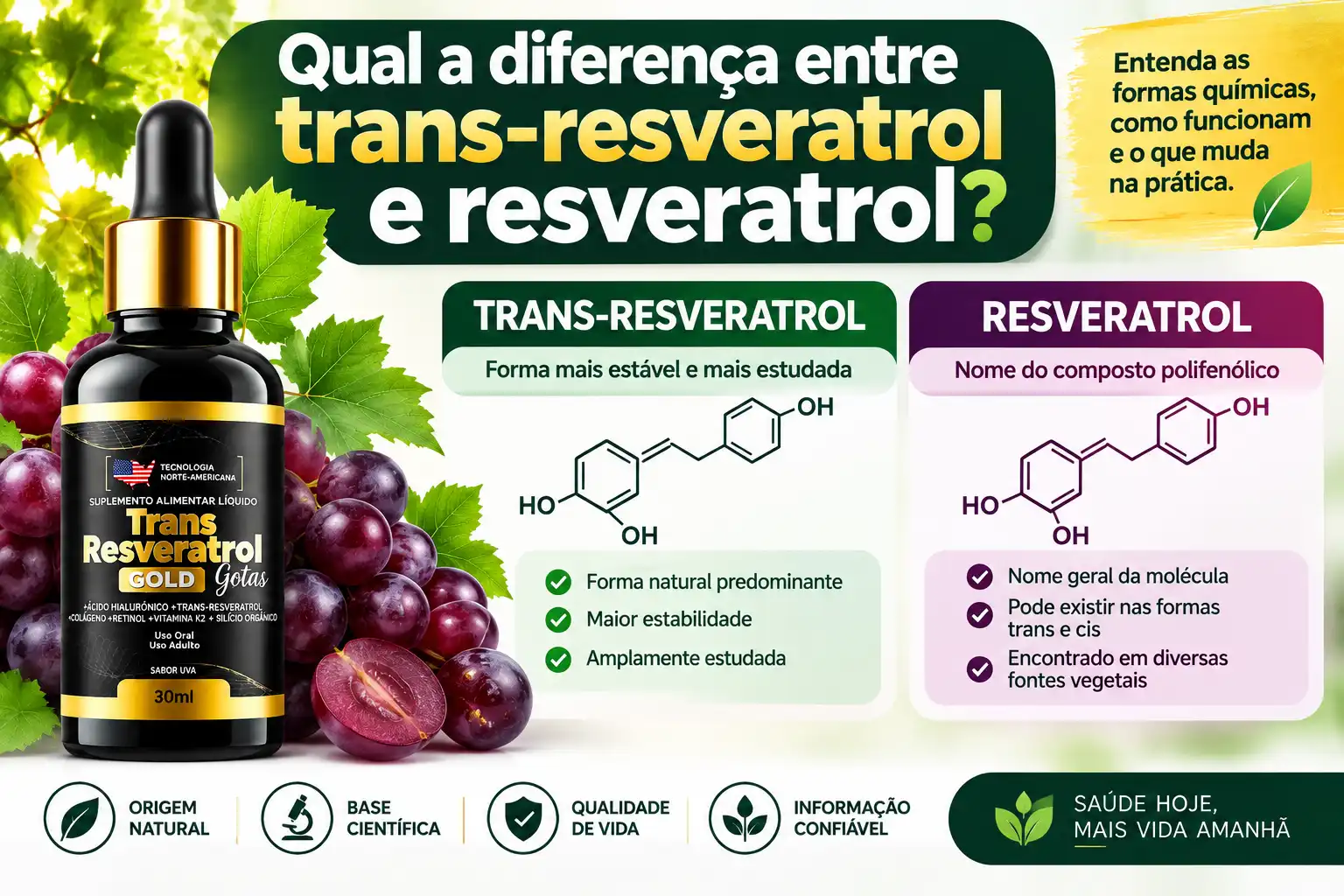 Diferença entre trans-resveratrol e resveratrol